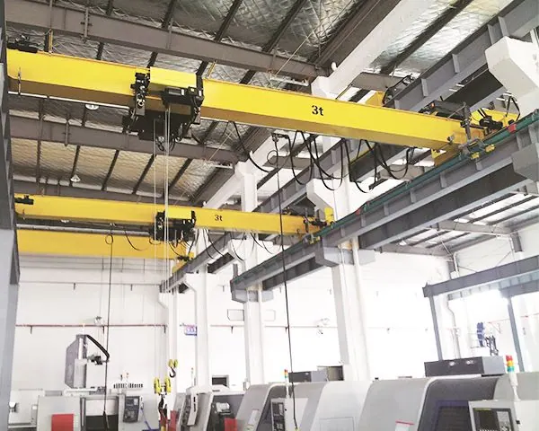 Crane gelagar ganda